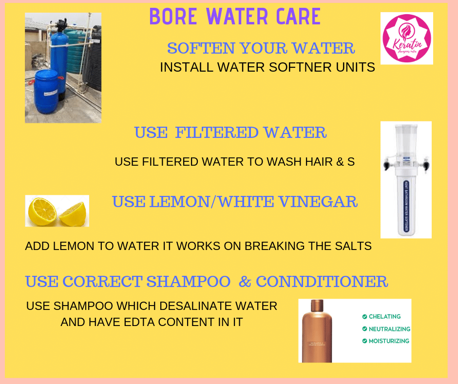 Bore water and Hard water problems solutions India 100 Fix