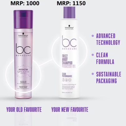 Schwarzkopf Professional Bonacure Keratin Smooth